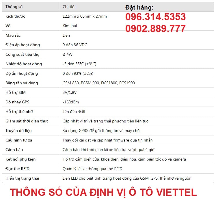 Thông số của định vị ô tô Viettel