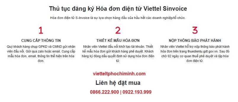Quy trình đăng ký hoá đơn điện tử Viettel