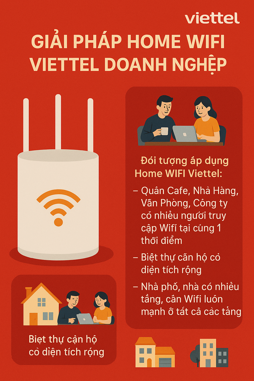 Giải pháp Mesh Wifi Viettel doanh nghiệp