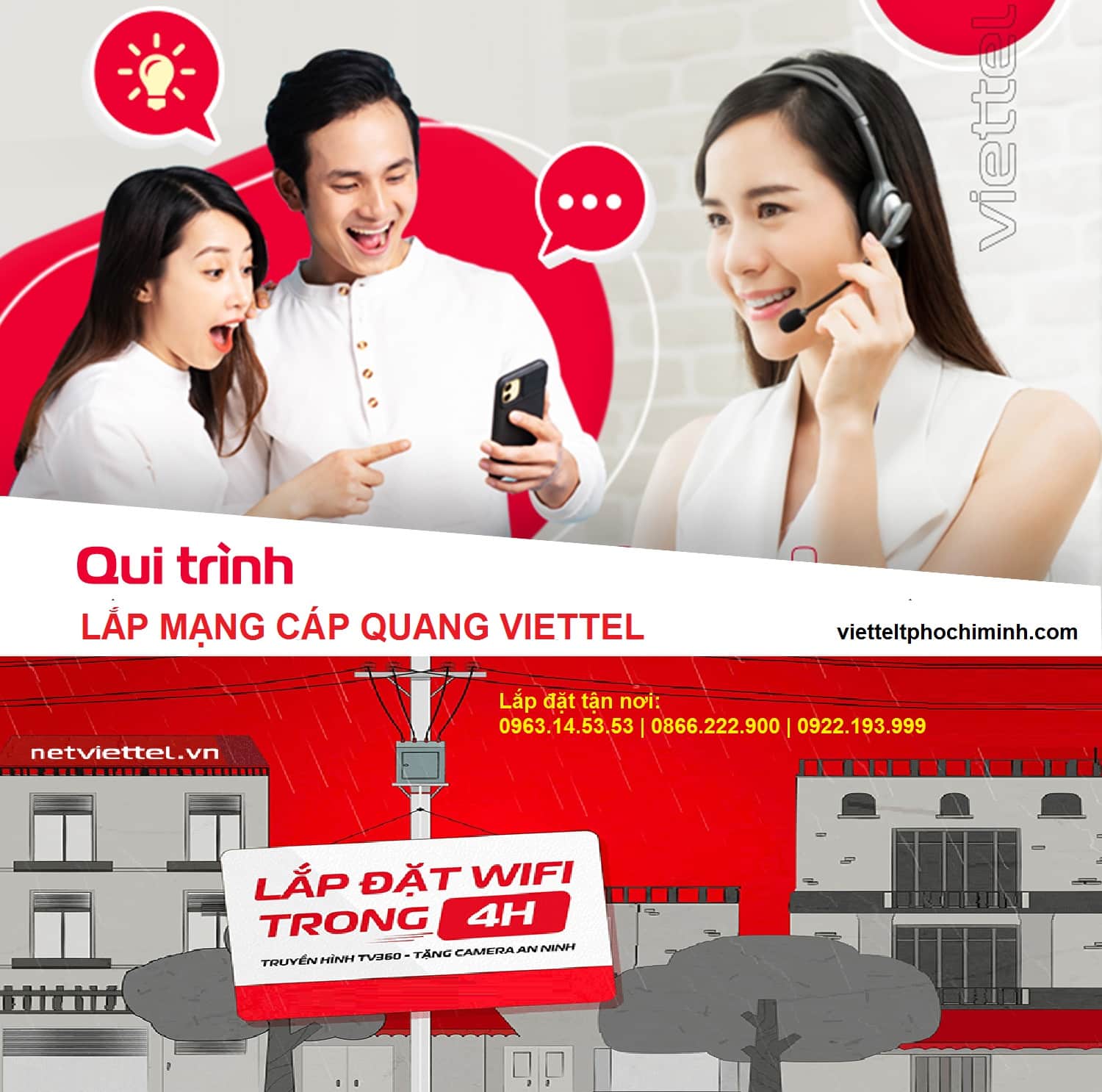 Quy trình đăng ký Lắp mạng cáp quang Viettel