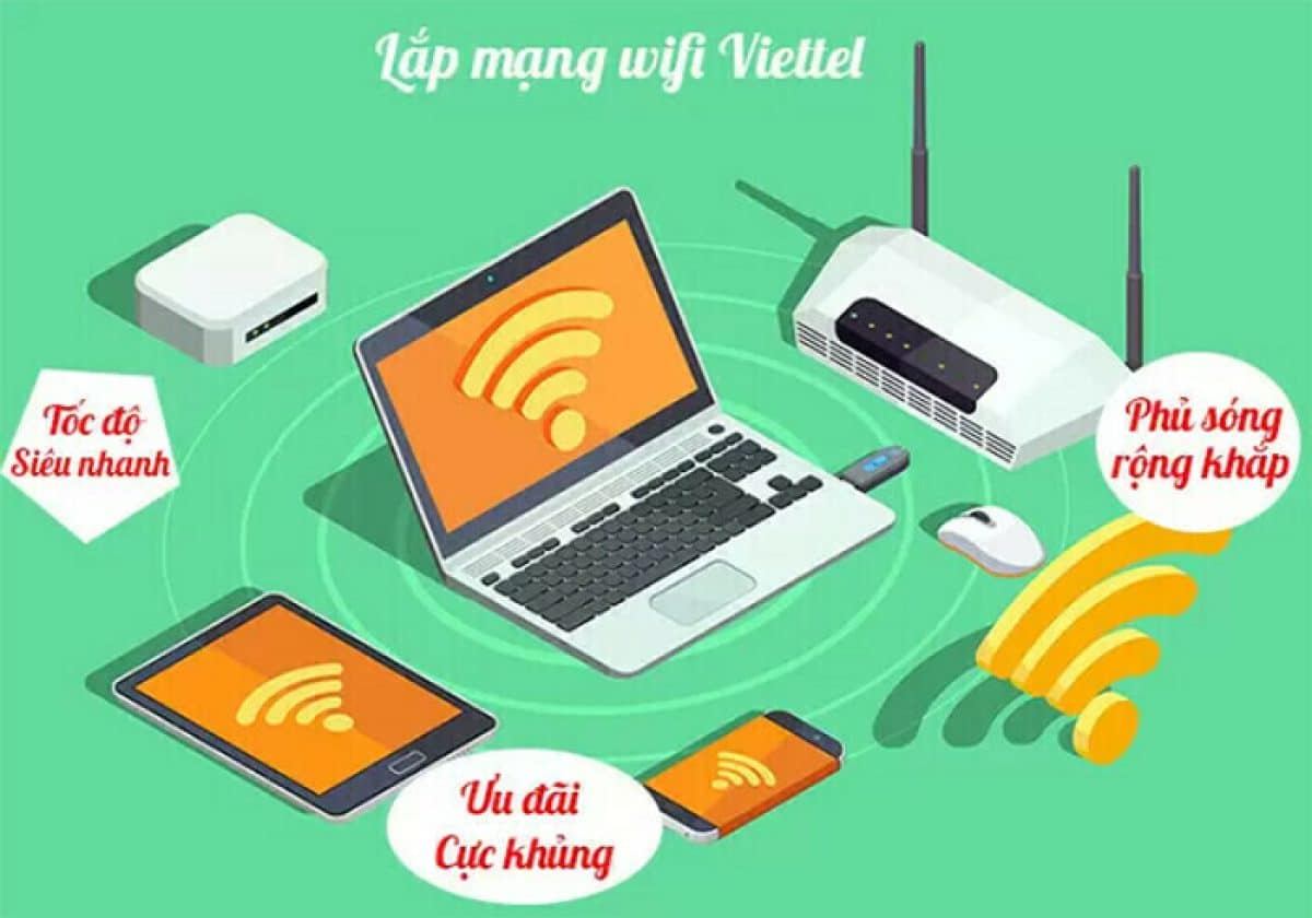 Wifi Viettel mang lại trải nghiệm internet cáp quang tốc độ cao, độ ổn định vượt trội, phủ sóng rộng toàn quốc và chi phí cạnh tranh.